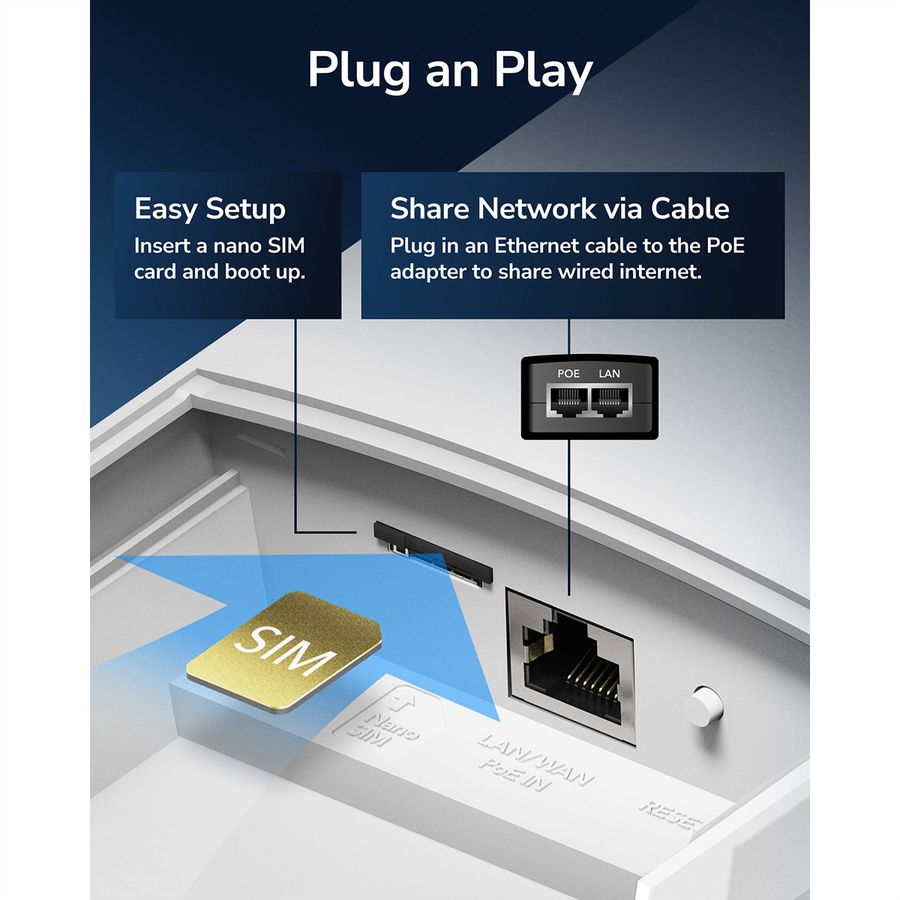 CUDY LT400 Outdoor 4G Wi-Fi Router LTE Cat 4 N300