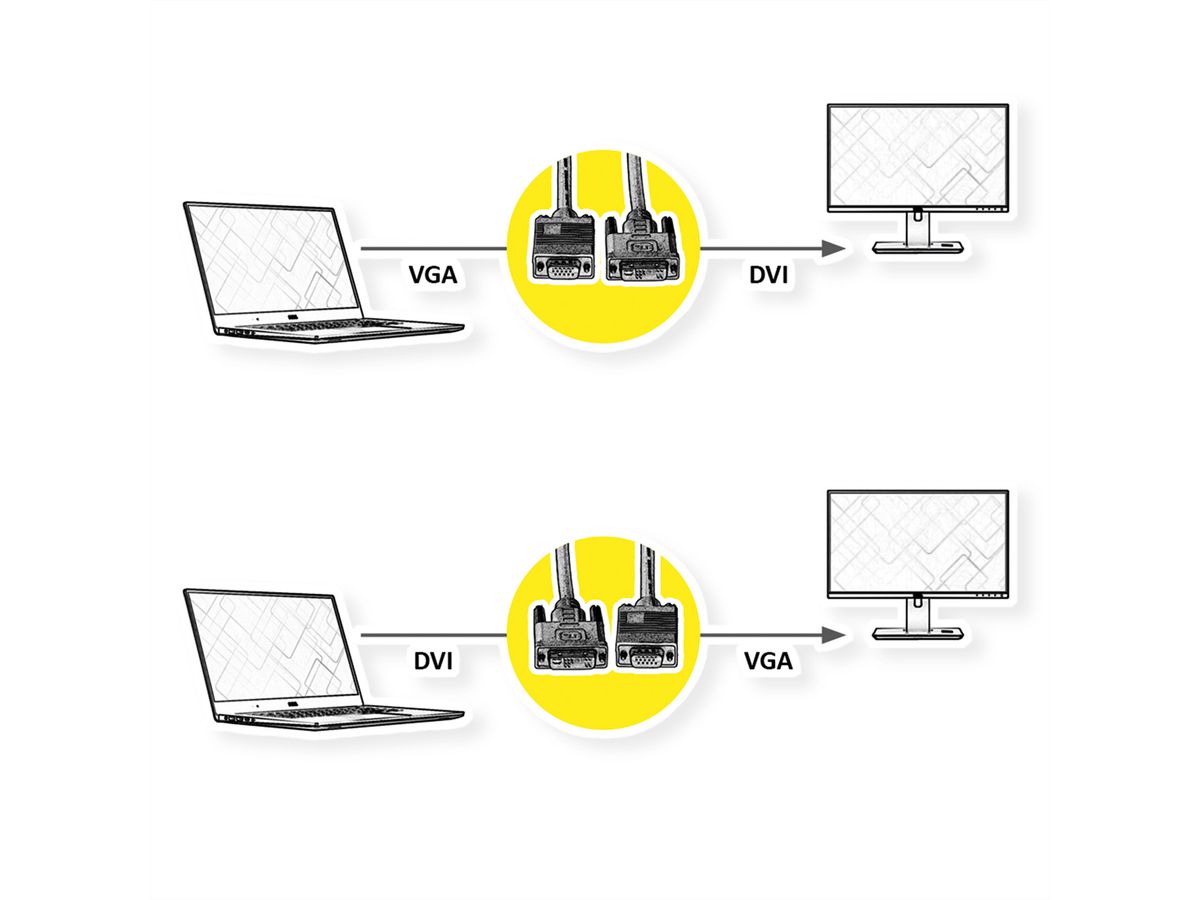 ROLINE DVI-VGA-Kabel, DVI (12+5) ST - HD15 ST, 5 m