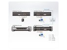 ATEN KE6900AT Full HD DVI KVM Over IP Extender Transmitter