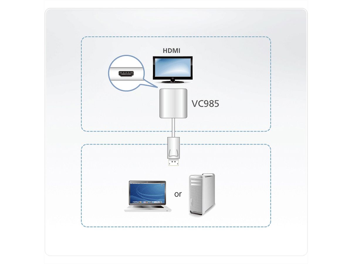 ATEN VC985 DisplayPort to HDMI Adapter