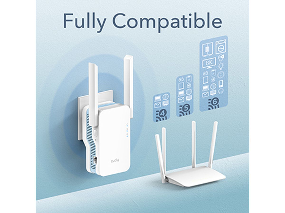 CUDY RE1200 AC1200 Wi-Fi Mesh Repeater
