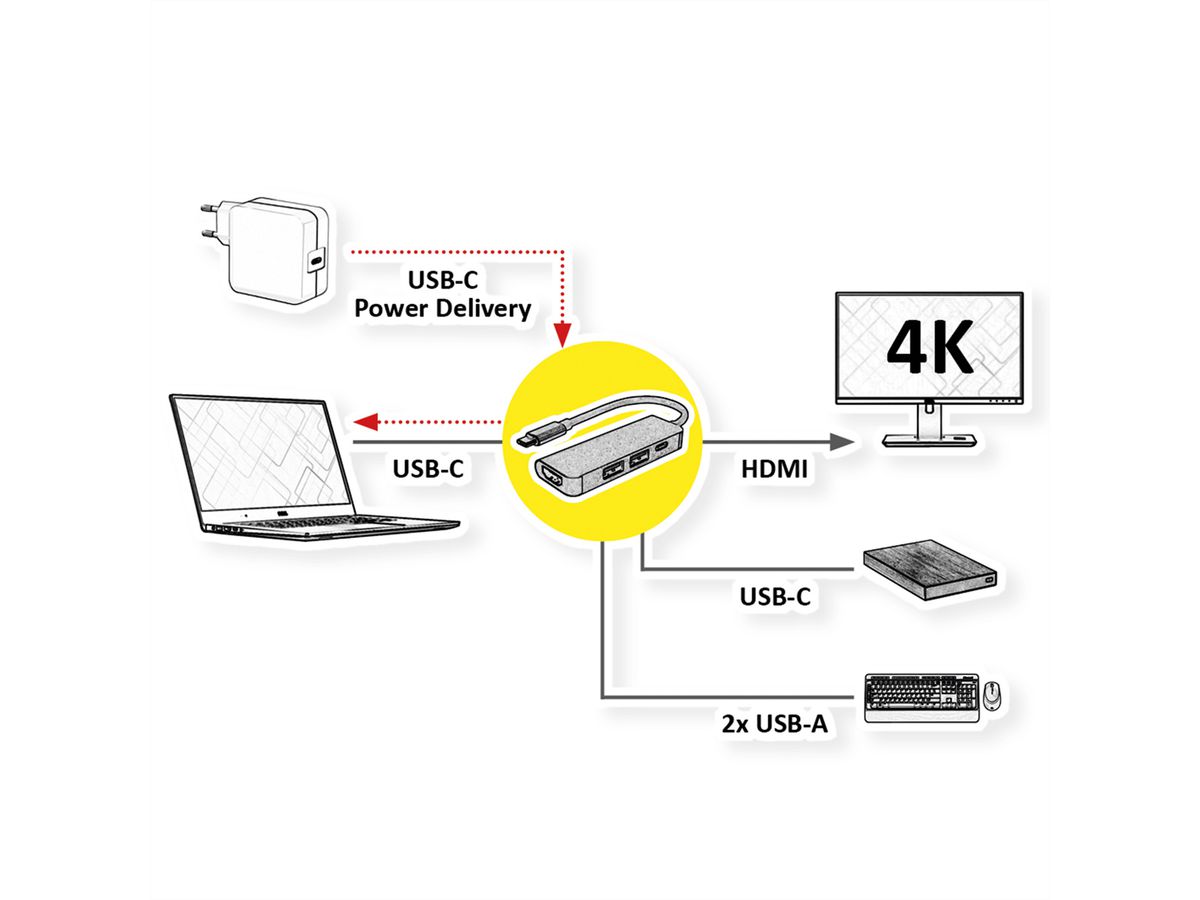 VALUE USB Typ C Dockingstation, HDMI 4K60, 3x USB3.2 Gen1 (1x C + 2x A), 1x PD