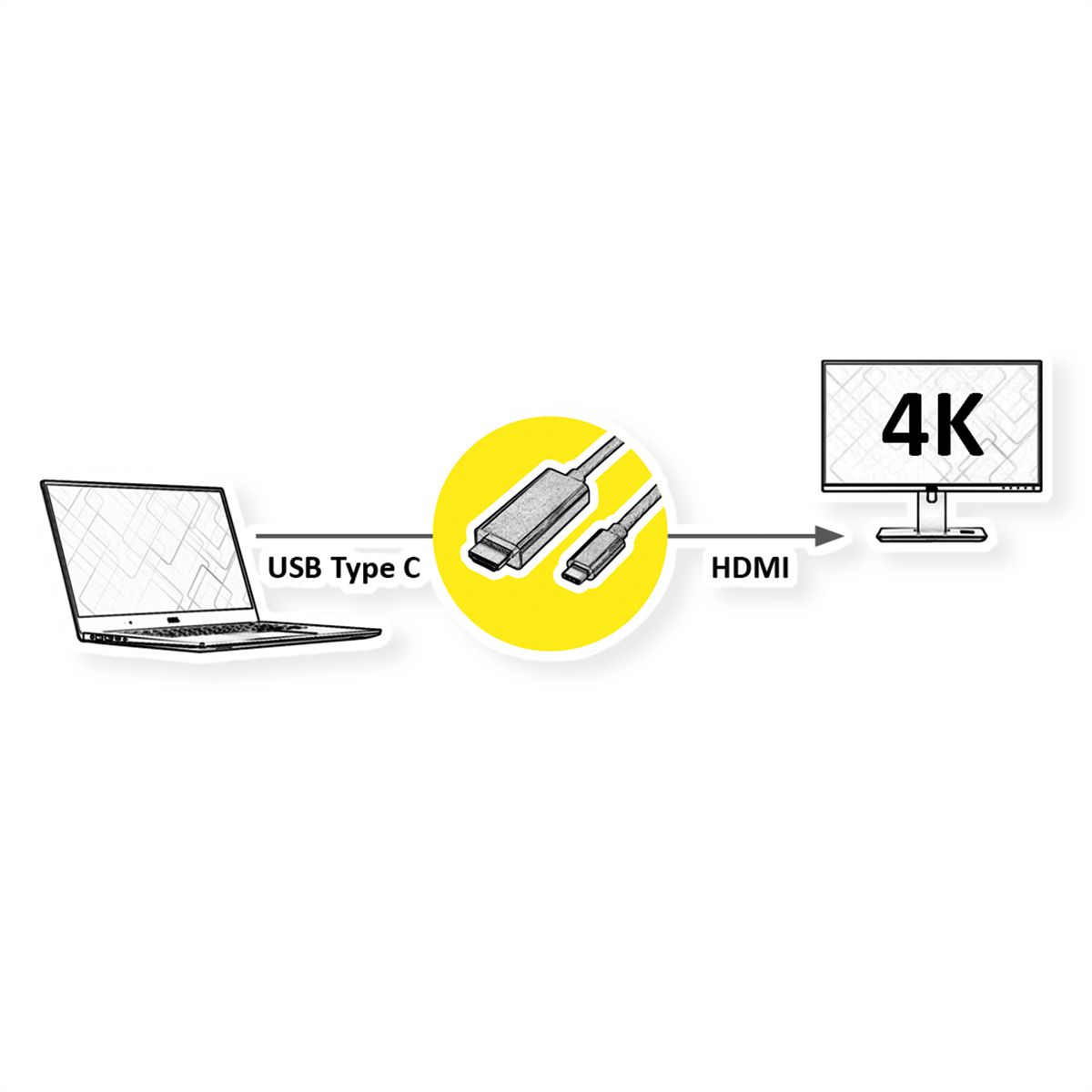 VALUE USB Typ C - HDMI Adapterkabel, 4K, ST/ST, 1 m