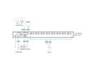 ATEN CL3708iNW Konsole US WideSreen FHD über IP Switch 8 Port USB HDMI, US-Layout