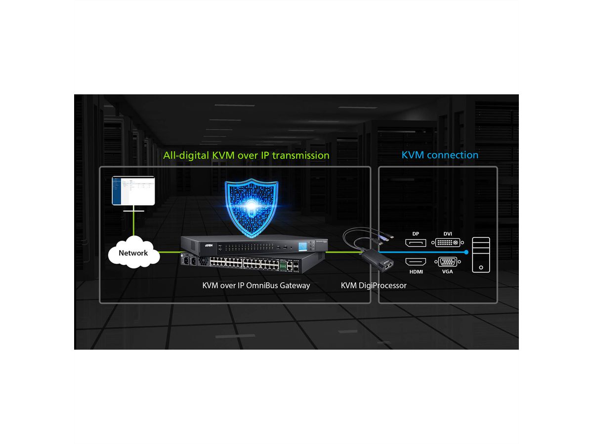 ATEN KG9900T USB  DP KVM Digiprozessor