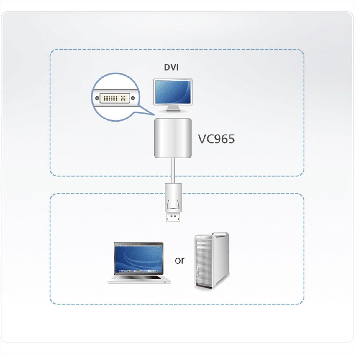 ATEN VC965 DisplayPort to DVI Adapter