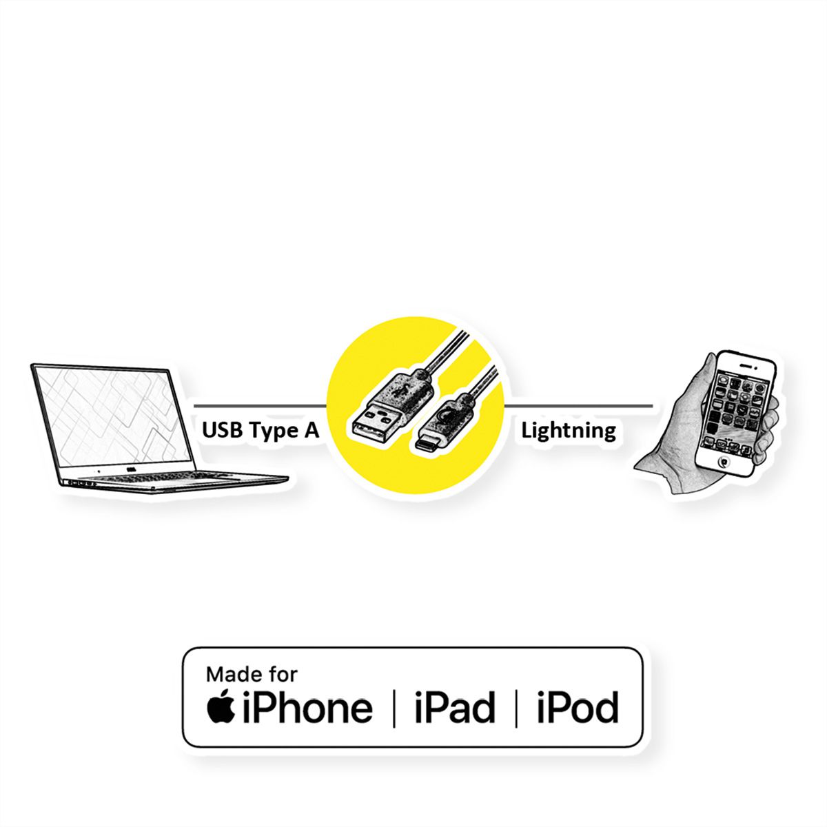 VALUE USB 2.0 Sync- & Ladekabel mit 8pin-Anschluss, 1 m
