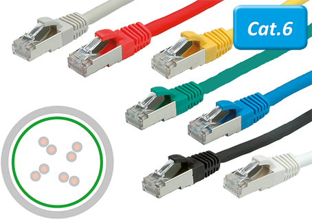 Patchkabel RJ45 Kat.6 F/UTP