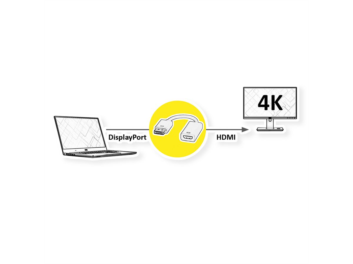 VALUE DisplayPort-HDMI Adapter, v1.2, DP ST - HDMI BU