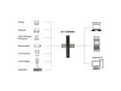 EX-12290HMS 10 Port USB 3.2 Gen 2x1 Metall HUB, mit 4x USB-C und 6x USB-A 3.2 Gen 1 Ports