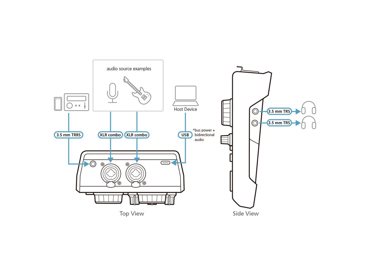 ATEN UC8000 Podcast AI Audio Mixer MicLIVE 6-CH