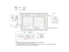 ATEN VW3620 36x20 Modular Video Wall Processor