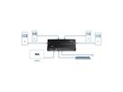 TRENDnet TK-407K KVM Switch 4-Port USB Kit