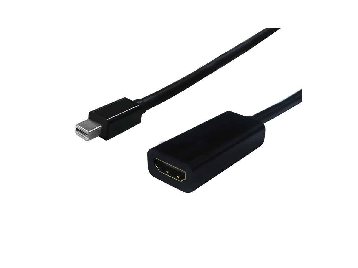 STANDARD Mini DisplayPort-HDMI Adapter, v1.2, Mini DP ST - HDMI BU