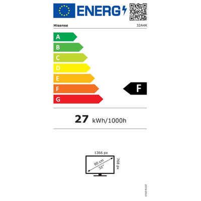 Energieetikette 05090012
