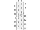 SCHROFF Federleiste - FEDERLEISTE H15, EINLOET 4