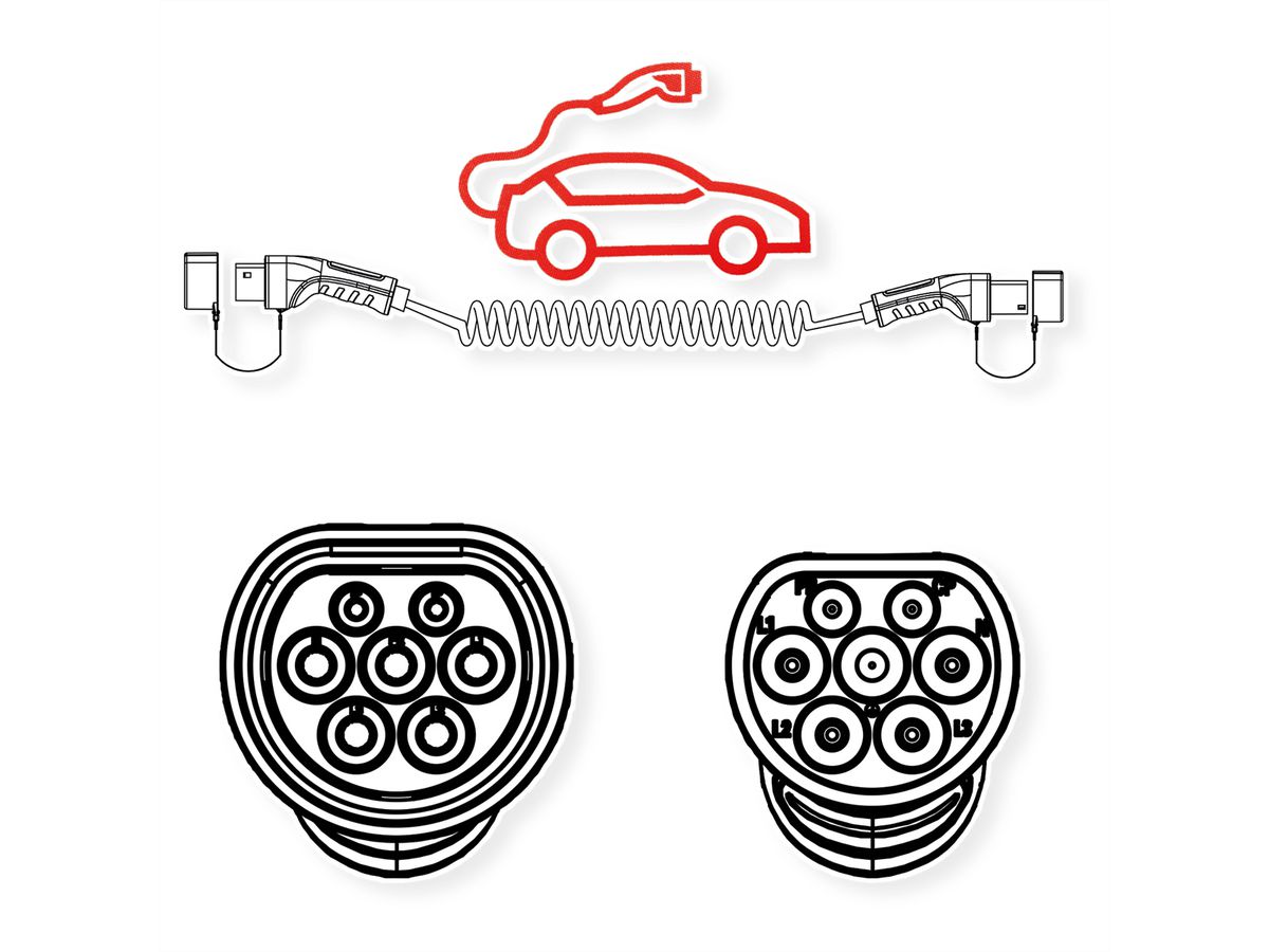 ROLINE E-Auto Ladekabel Typ2, 1-phasig, 250VAC (1P+N+E), 32 A, 7,4 kW, Spiralkabel, 5 m