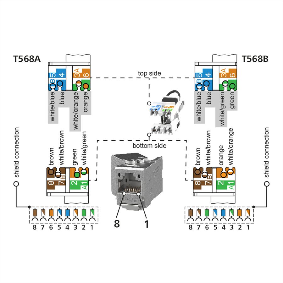 METZ CONNECT 25G-net Jack, 25Gmodul