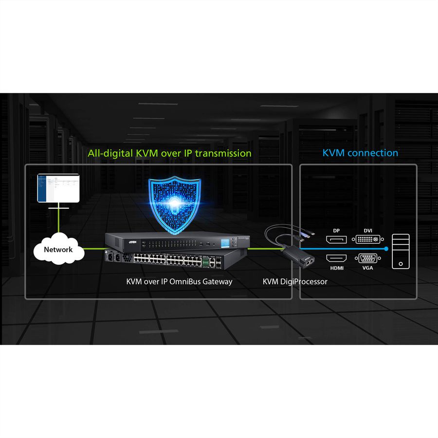 ATEN KG9900T USB  DP KVM Digiprozessor