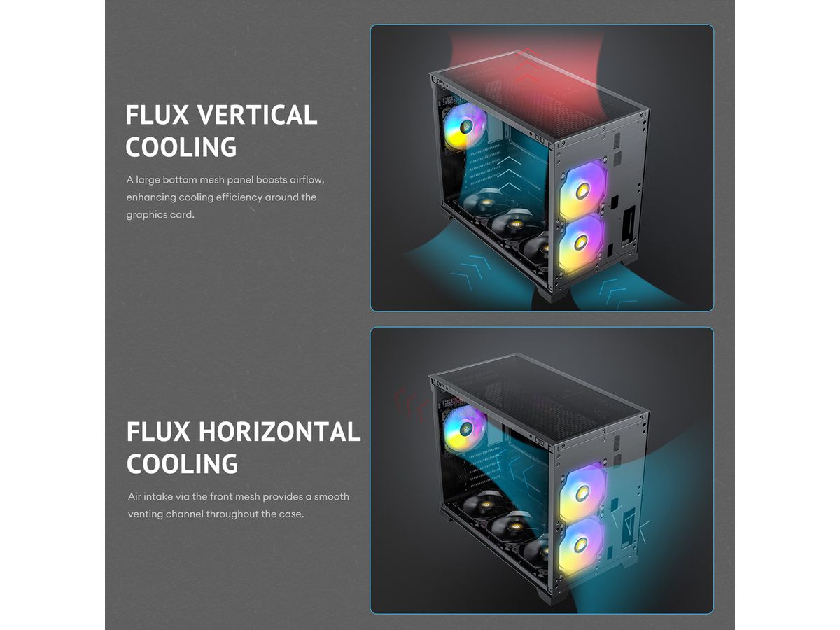 ANTEC FLUX M ATX/Micro-ATX/ITX Midi Tower PC Gehäuse , schwarz