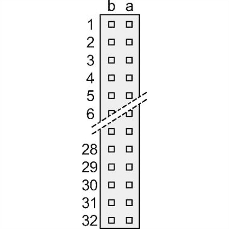 SCHROFF Messerleiste - MESSERLEISTE DIN41612 FORM B