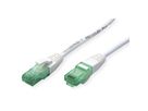 ROLINE RM Patchkabel Kat.6A UTP, weiß, 0,5 m