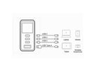 ATEN UP5100 100W 4P Smart Display Charger, GaN, 100W