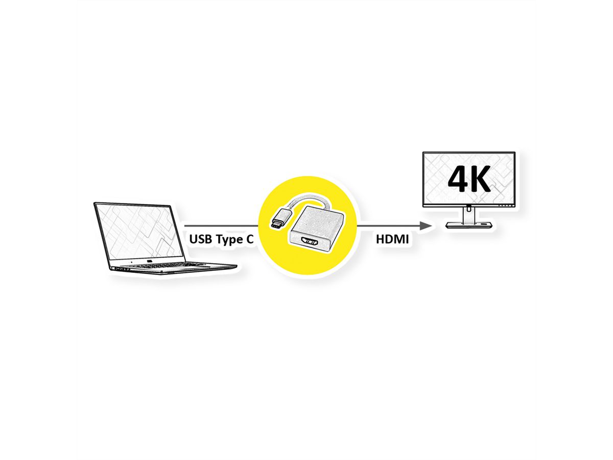 ROLINE Display Adapter USB Typ C - HDMI, ST/BU 4K2K