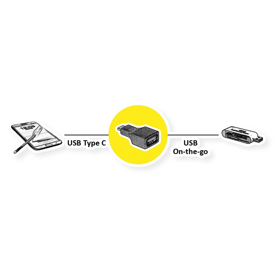 VALUE USB 3.2 Gen 1 Adapter, USB Typ C - A, ST/BU, OTG, schwarz