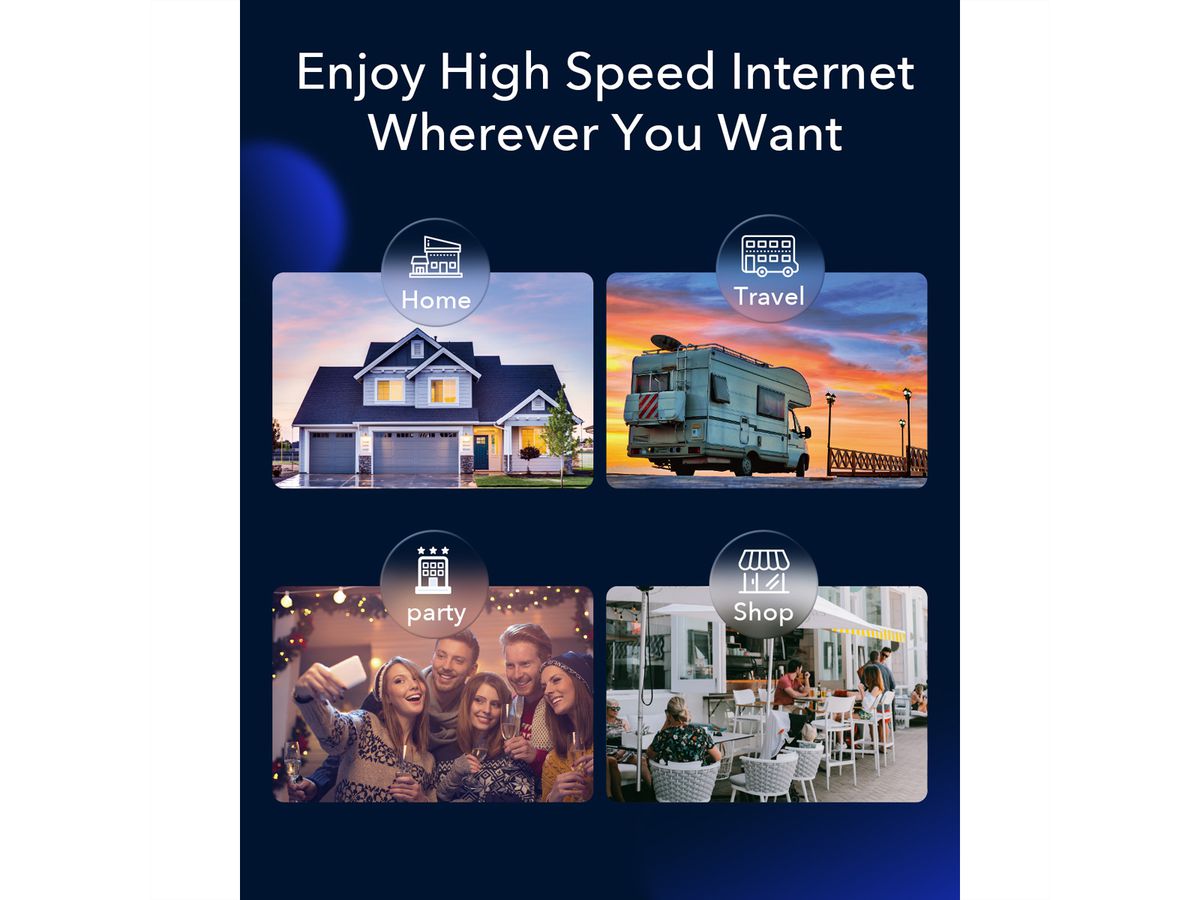 CUDY LT700 AC1200 Wi-Fi 4G Router LTE-Cat6 Gigabit