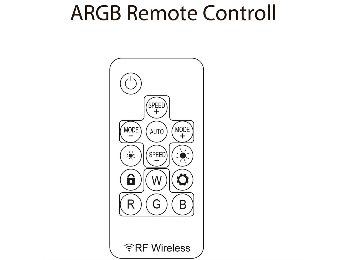 Xilence LQZ.ARGB_Set Remote, Remote Control für ARGB LED PC Komponenten