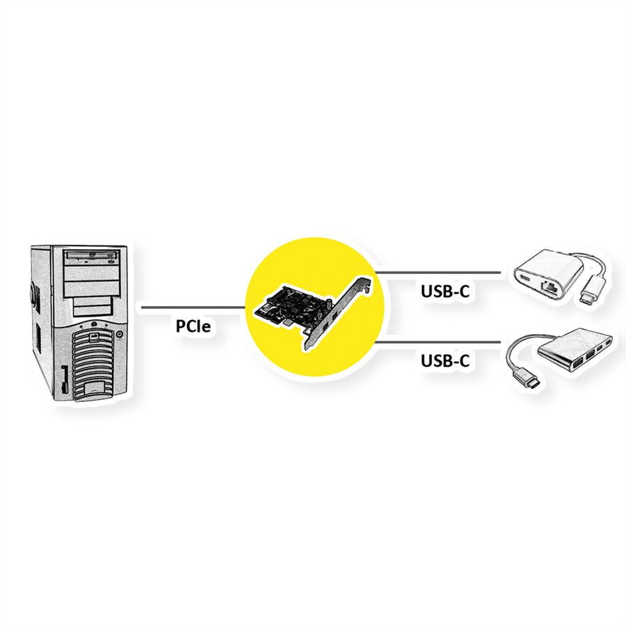 ROLINE PCI-Express-Karte, USB 3.2 Gen 2, 2x USB-C