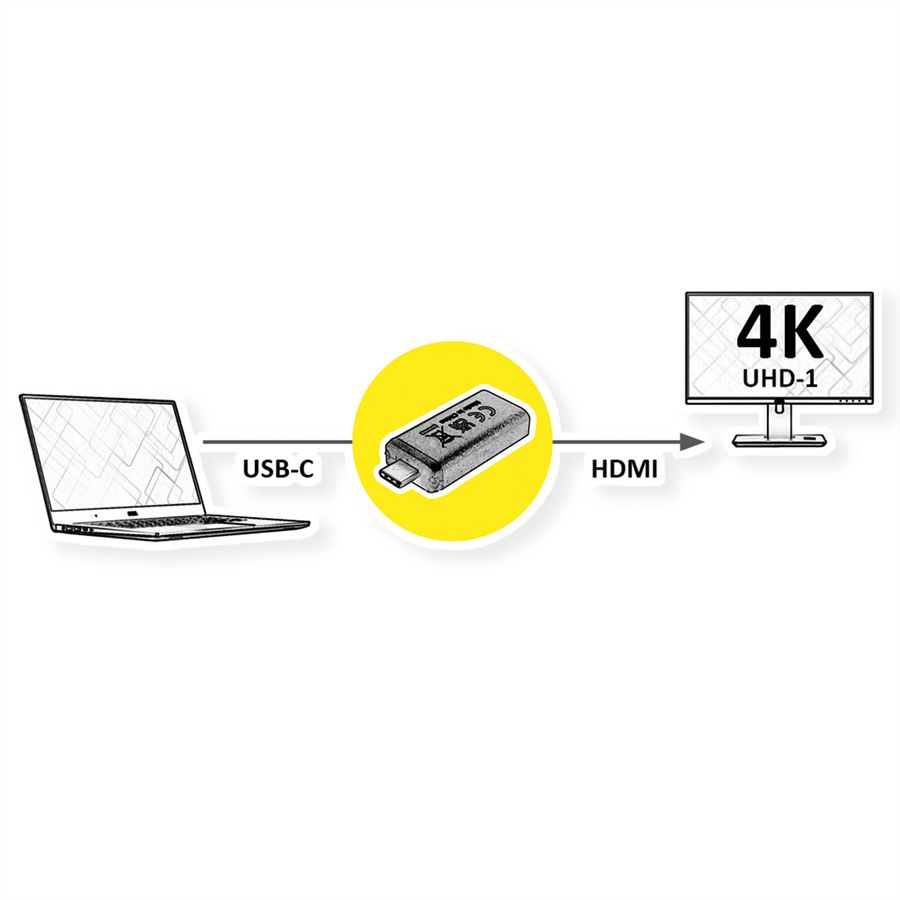 VALUE Display Adapter USB Typ C - HDMI 4K