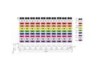 VALUE Kabelmarkierungsset für Patchkabel, 4 - 5,5mm, 10 x 10 St., mehrfarbig
