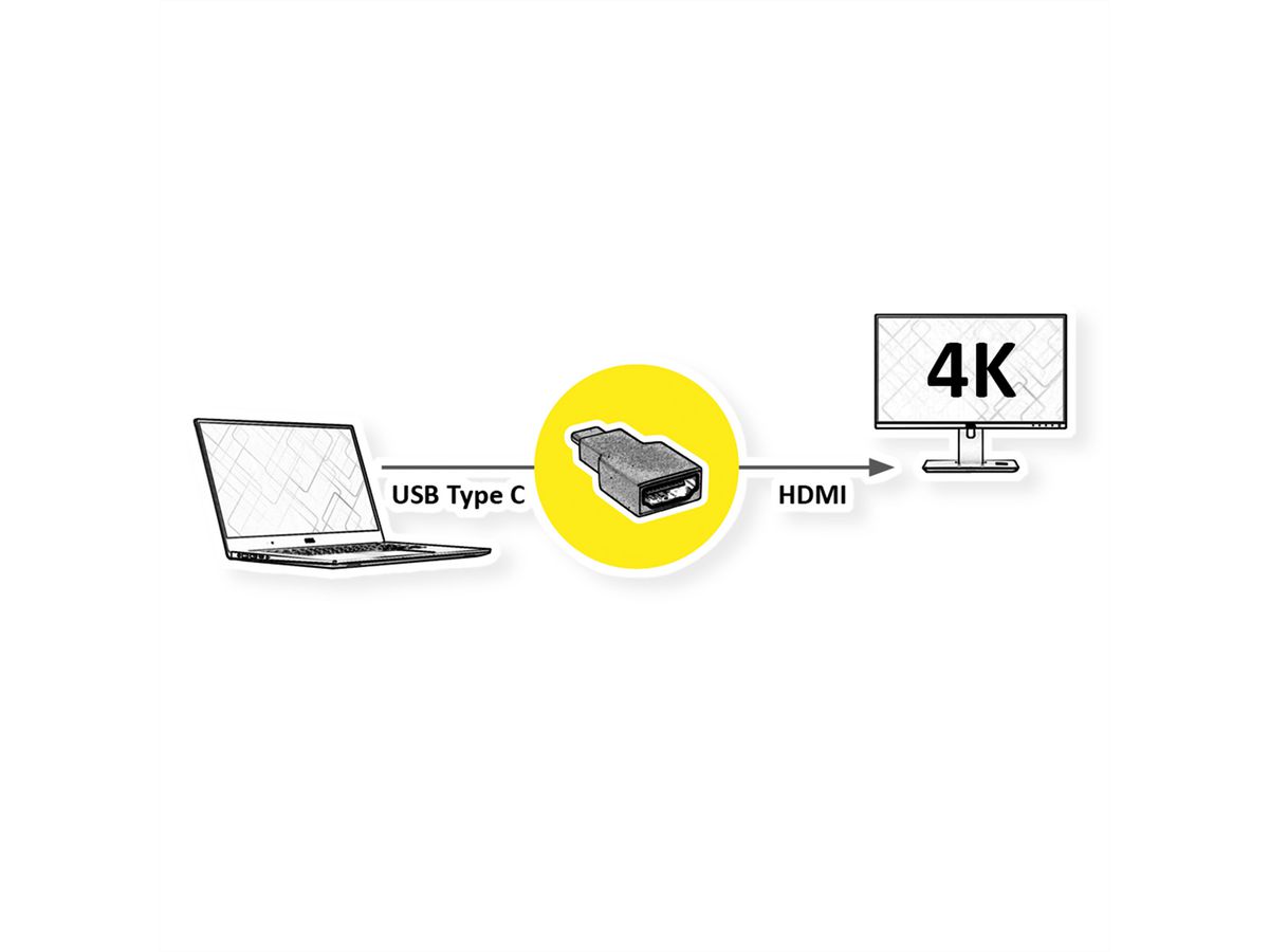 ROLINE Adapter USB Typ C - HDMI, ST/BU, grau