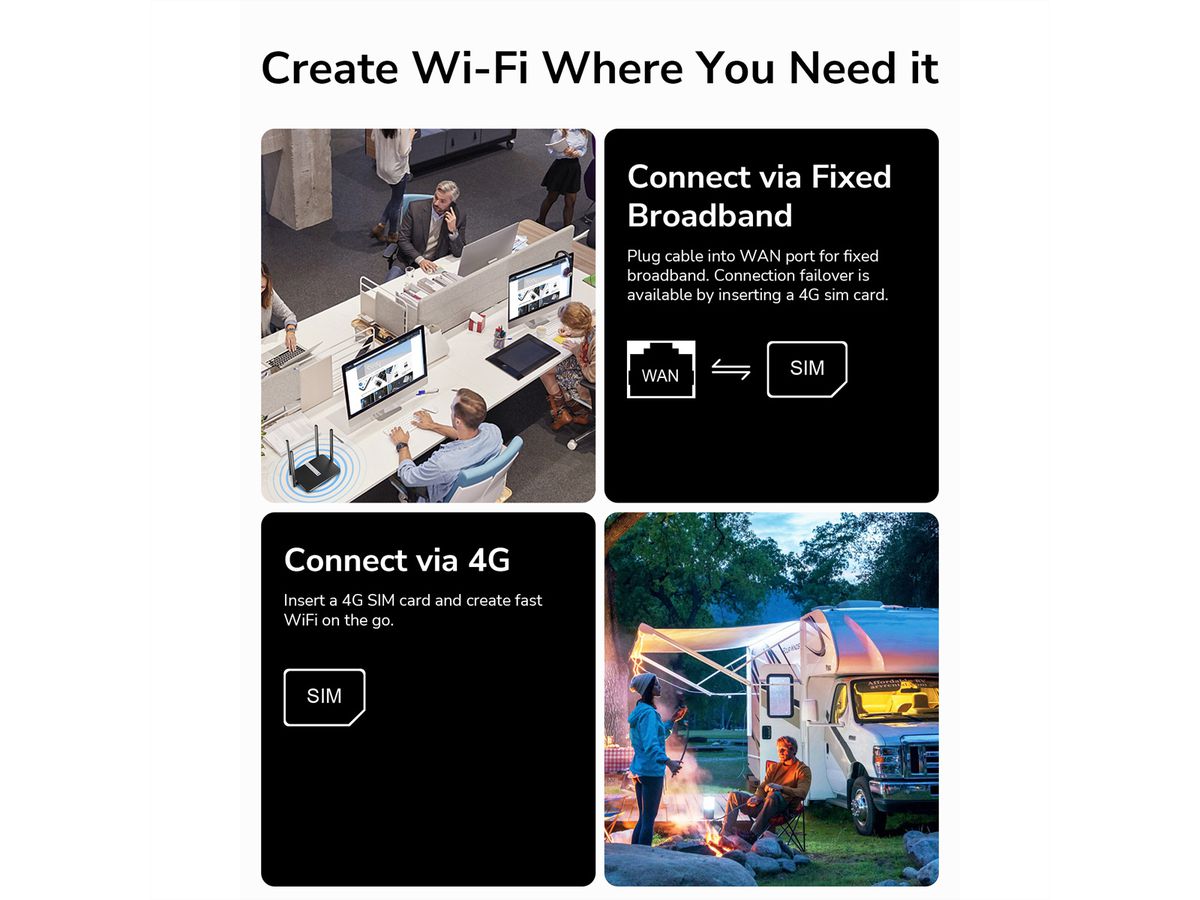 CUDY LT400 N300 Wi-Fi 4G LTE Router Cat4