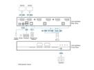 ATEN CS1142DPH4 2-Port USB 5K DP/HDMI Dual Bildschirm Universal Secure KVM Switch