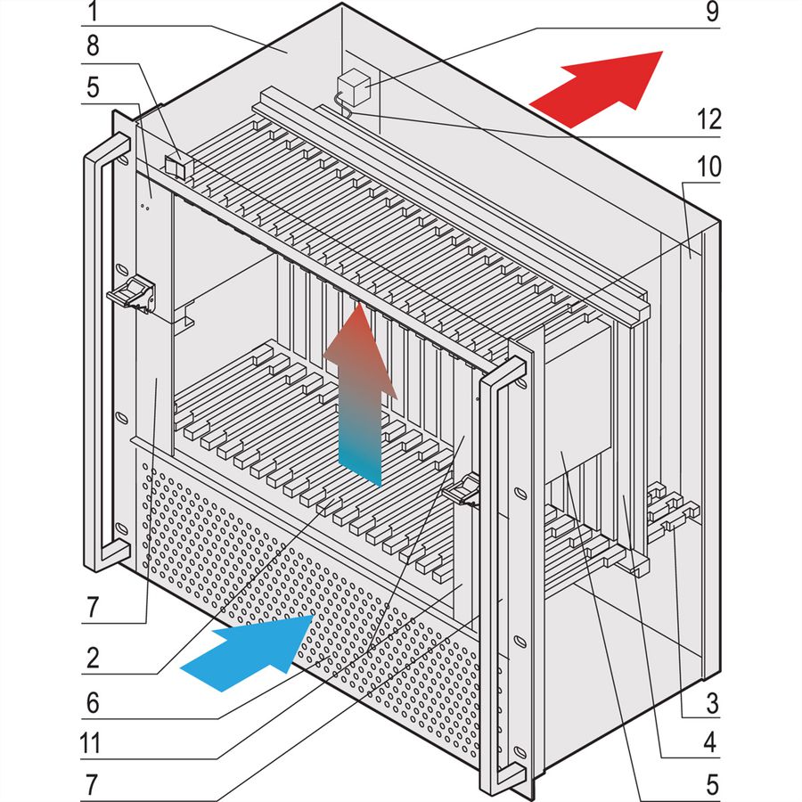 SCHROFF Einschubsystem mit PSB Busplatine 6 HE mit Rear I/O für 19"-Netzgerät - BGTR CPCI 2.16 10HE 2/14SLOT