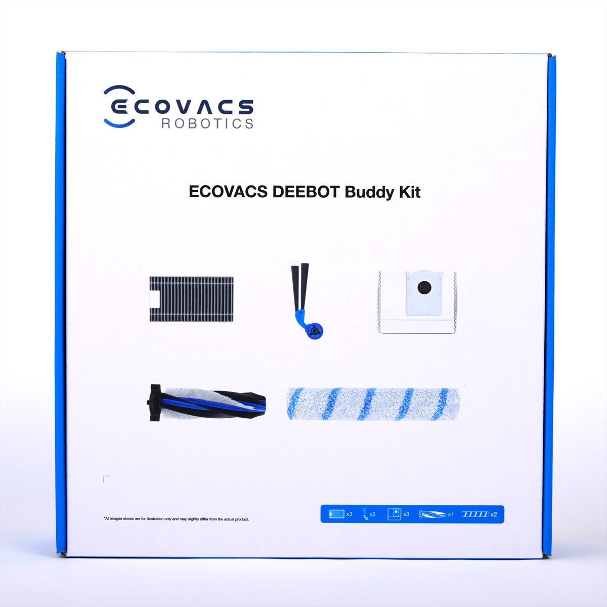 Ecovcas Premium Service Kit, zu X12 Omnicyclon und Pro Omni