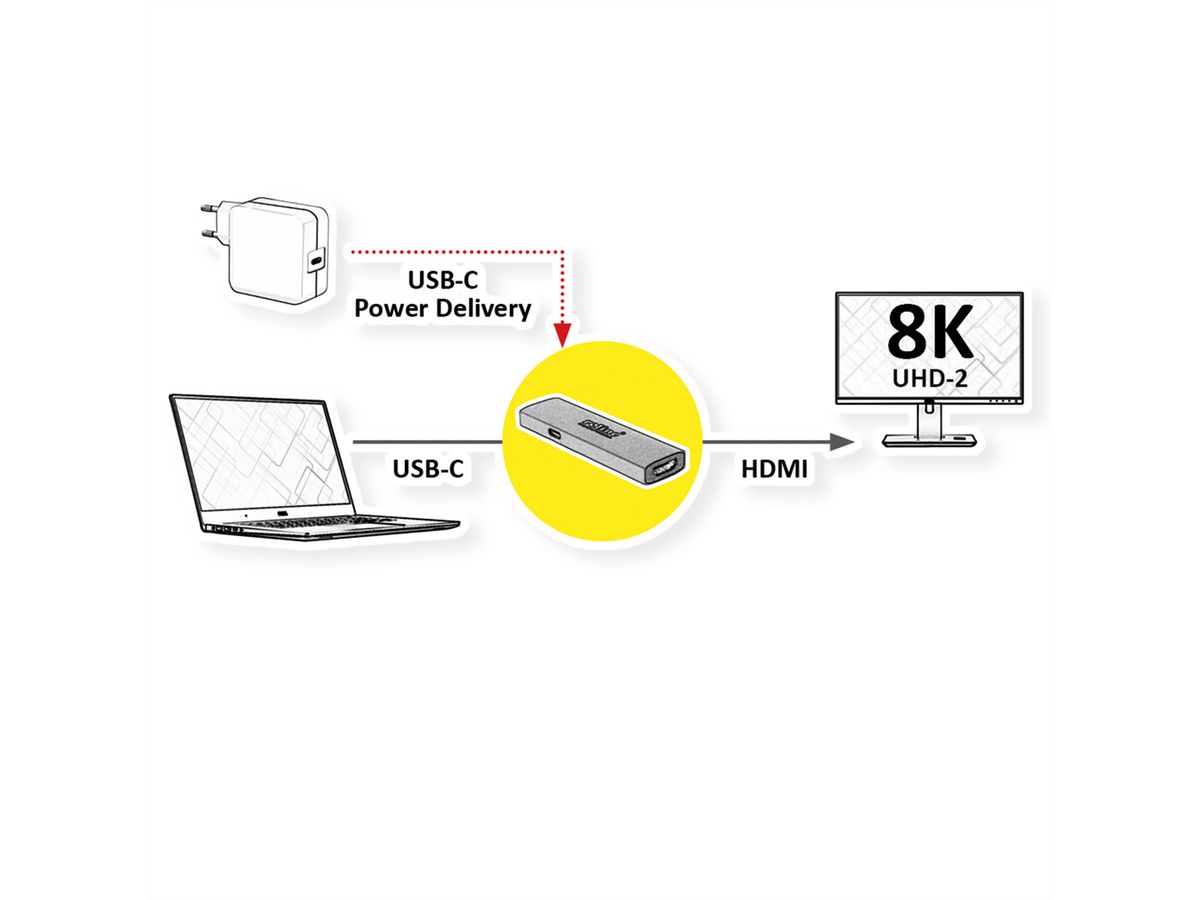 ROLINE GOLD Adapter USB Typ C - HDMI, BU/BU, PD (60W)