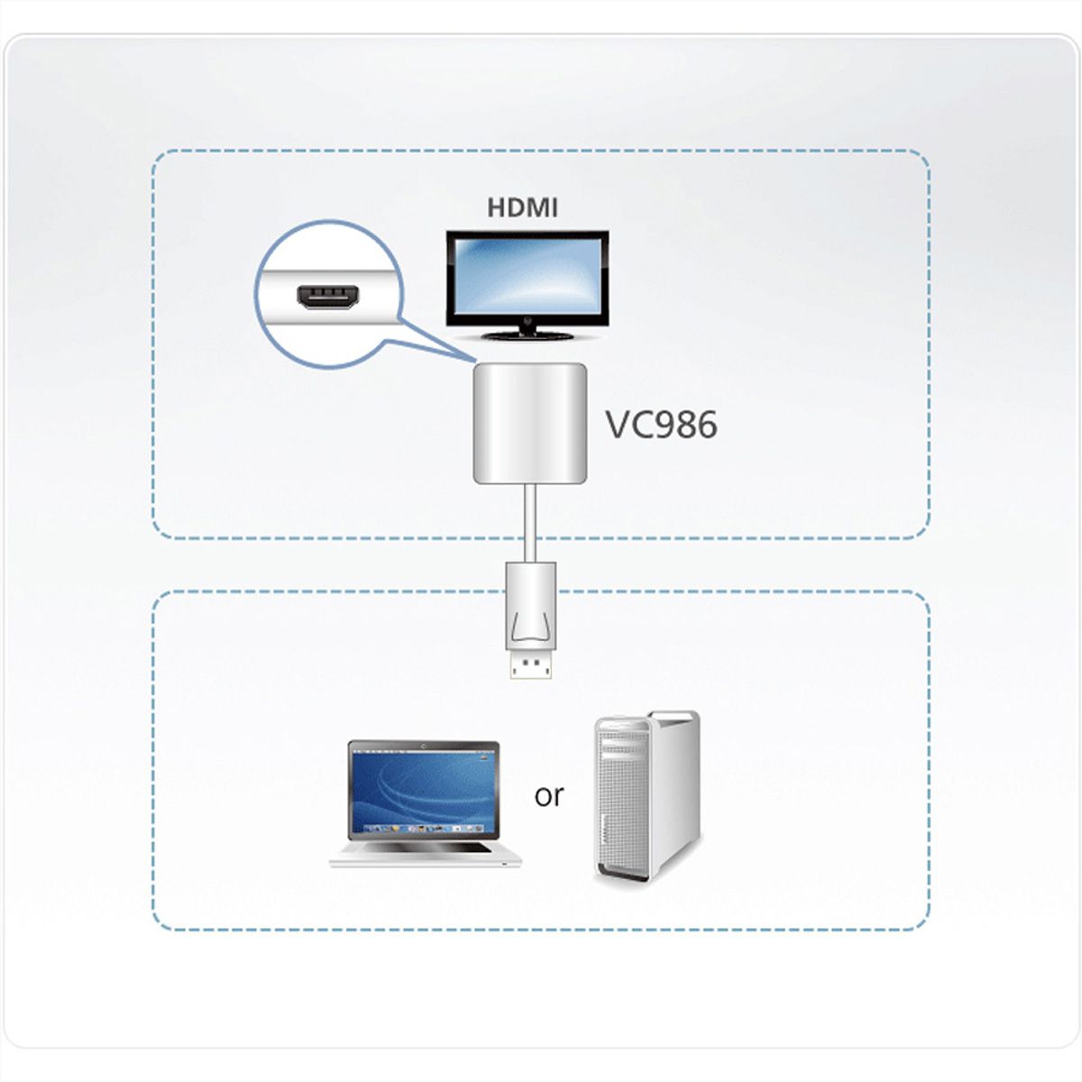 ATEN VC986 DisplayPort to 4K HDMI Adapter