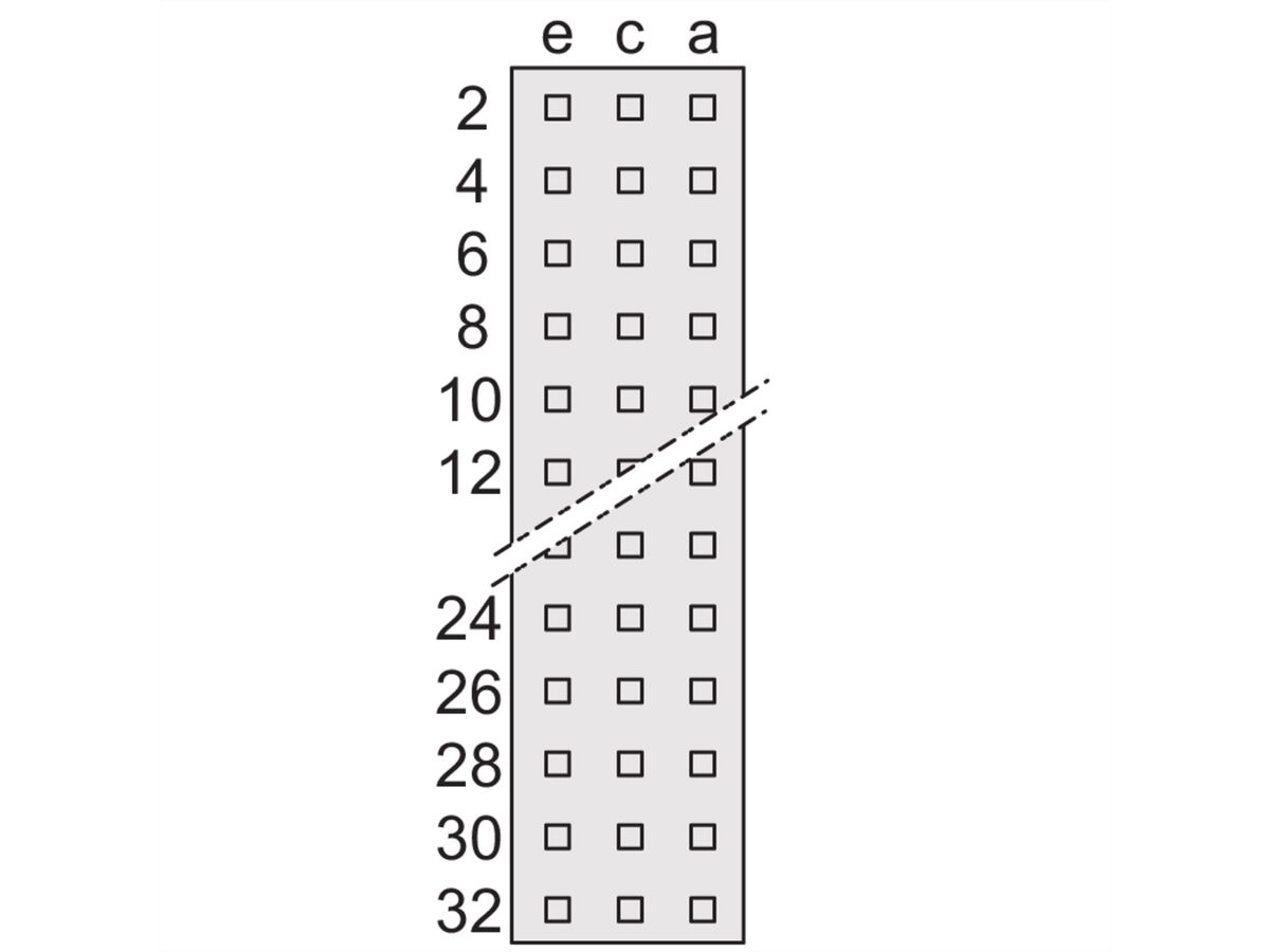 SCHROFF Messerleiste - MESSERLEISTE E 48 5.08 ACE