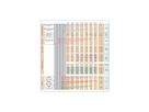 SCHROFF MTCA SYSTEM F. PHYSIK