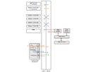 SCHROFF MTCA SYS.1HE 2X6TE HI PERFORM