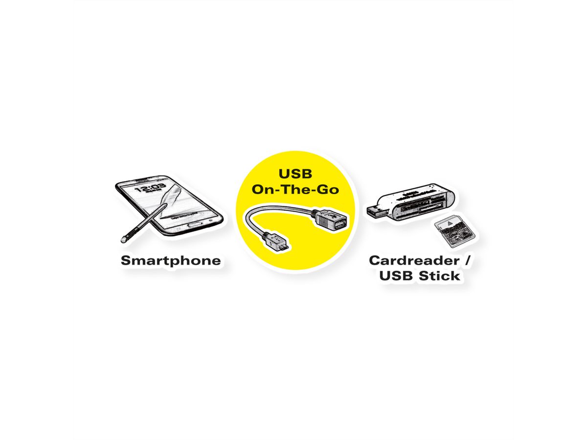 ROLINE USB 2.0 Kabel, USB 2.0 Typ Micro B - Typ A BU, OTG, 0,15 m