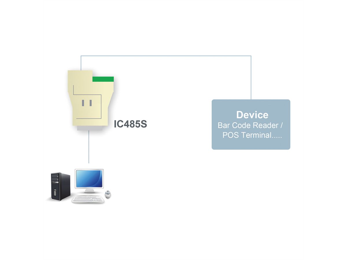 ATEN IC485S RS-232 to RS-485 Interface Konverter