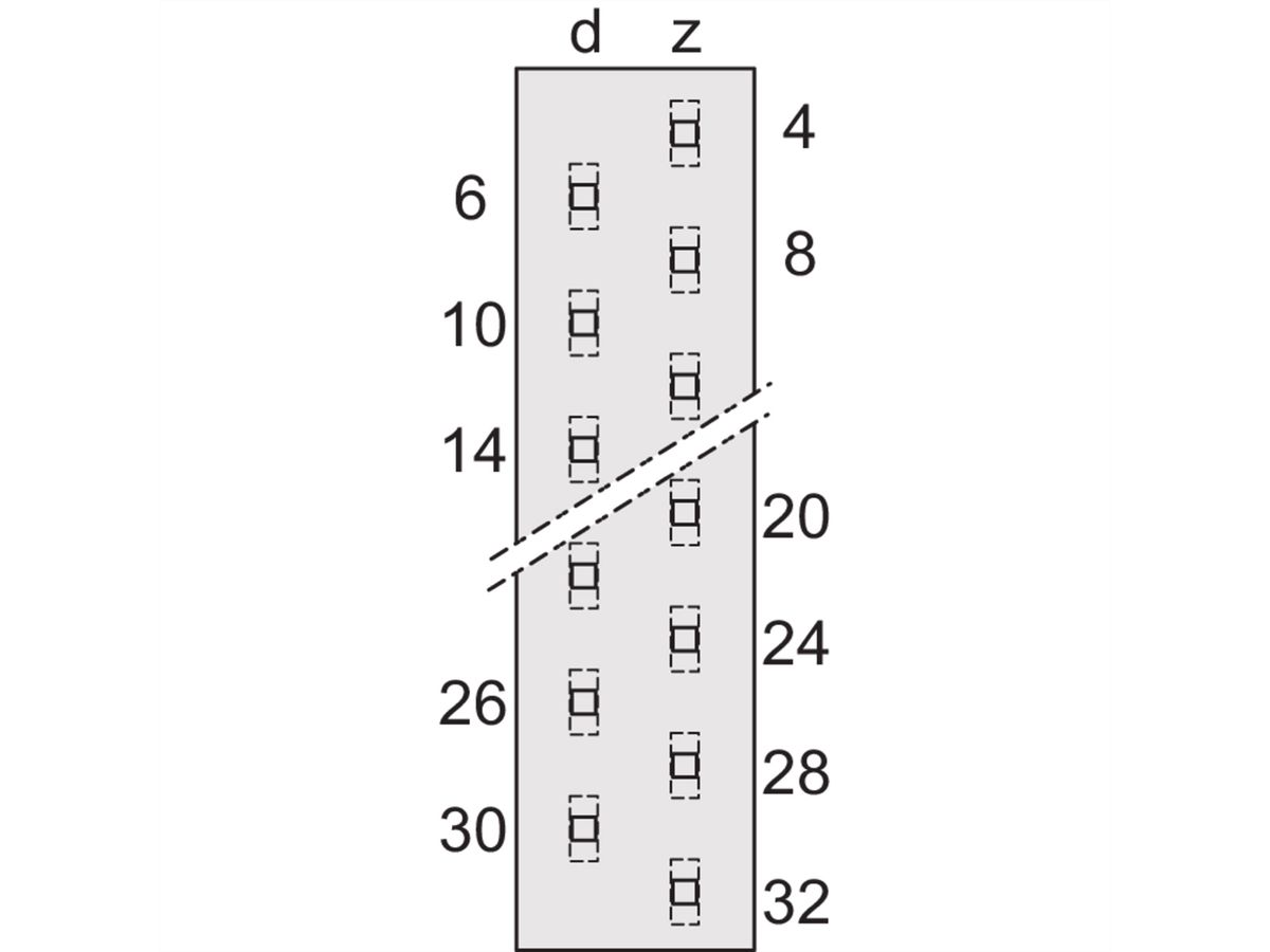 SCHROFF Messerleiste - MH24+7 STIFT 90° LOET HART