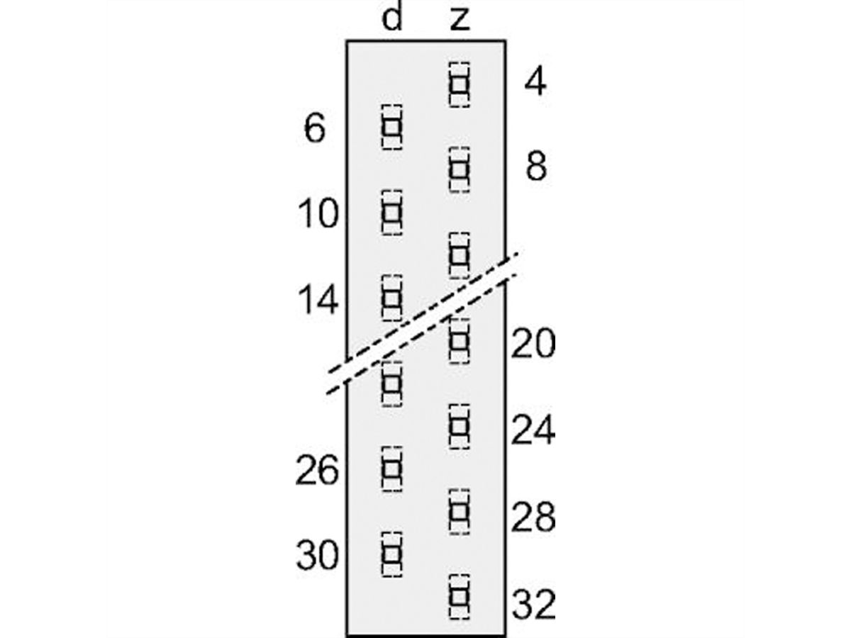 SCHROFF Federleiste - FEDERLEISTE H15, EINLOET 4