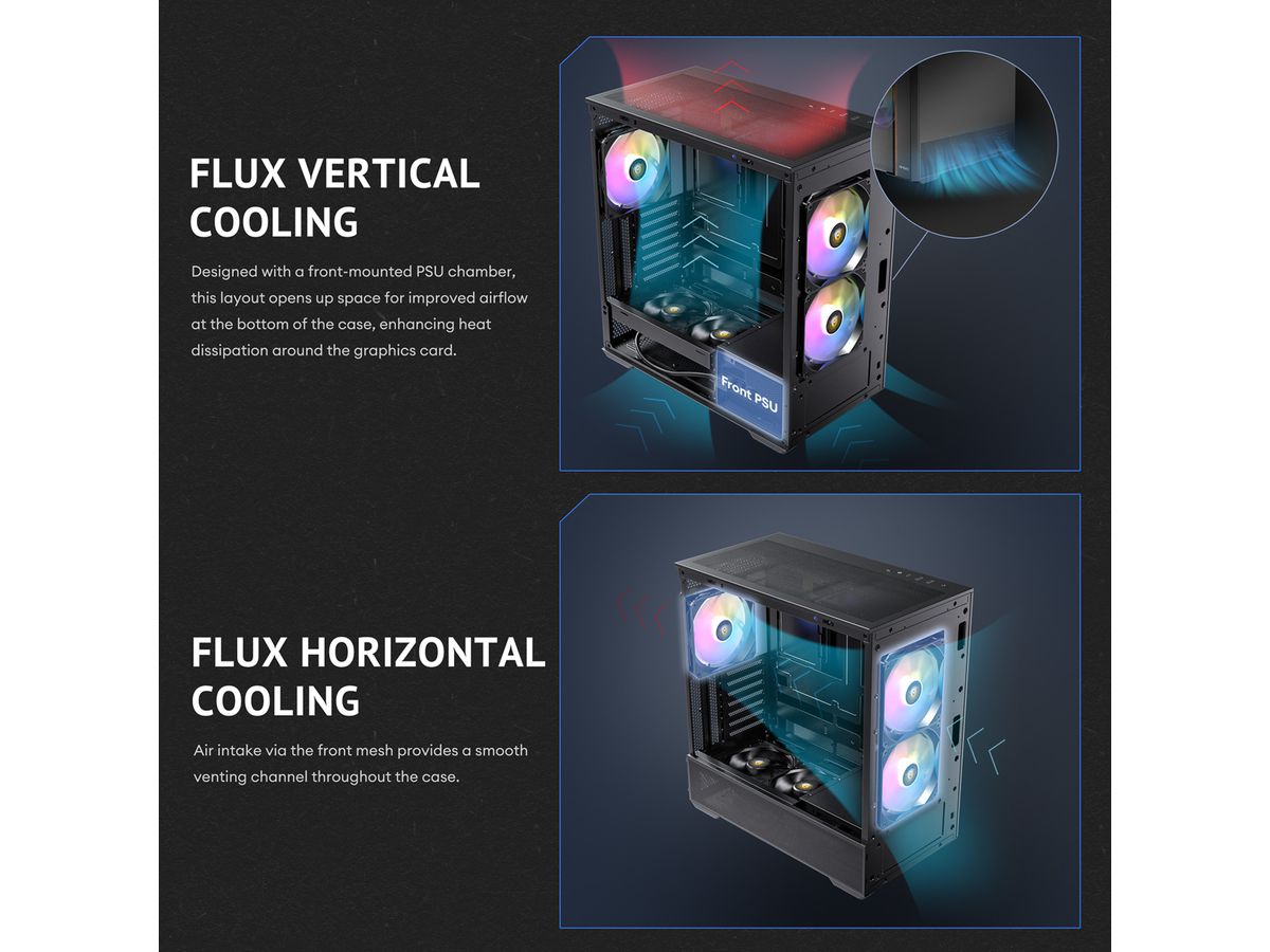 ANTEC FLUX Rear ATX/Micro-ATX/ITX Midi Tower PC Gehäuse , schwarz