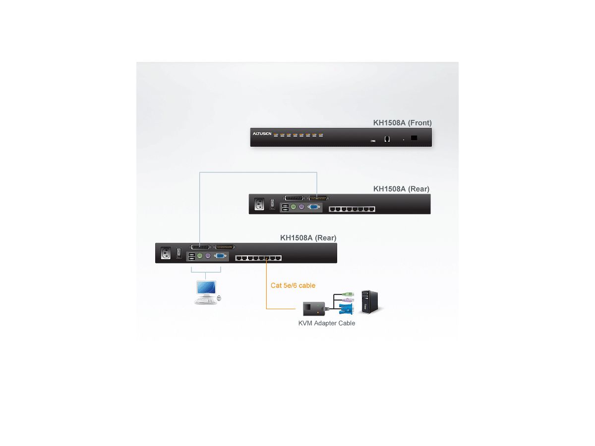 ATEN KH1508A KVM-Switch, VGA, PS/2-USB über Kat 5, 8 Port